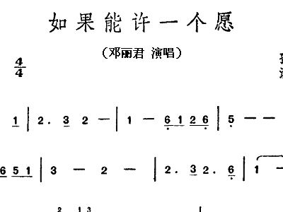 如果可以简谱_如果可以爱你的简谱(3)