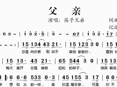 父亲简谱歌谱筷子兄弟_父亲简谱筷子兄弟(2)