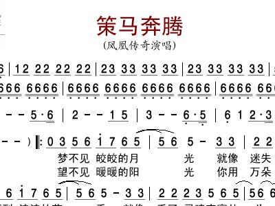 奔腾曲谱_战马奔腾曲谱(2)