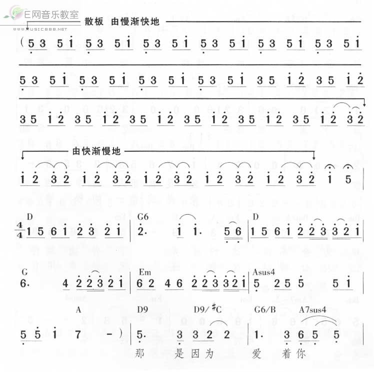 爱情 田馥甄 和弦 歌谱 简谱