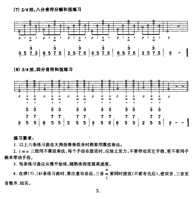 吉他空弦曲谱_吉他右手空弦曲谱