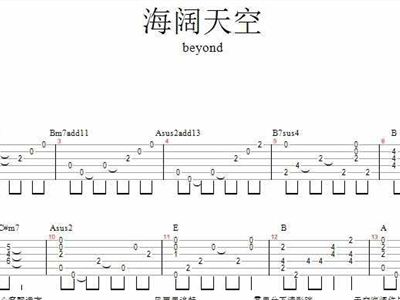 海阔天空简谱beyond(3)