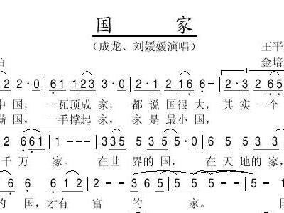 国旗国旗简谱_国旗多美丽简谱(3)