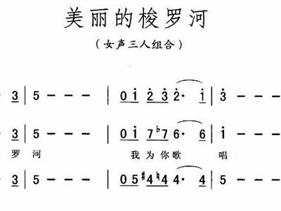 梭罗河简谱_美丽的梭罗河简谱(2)
