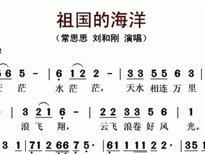 刘和刚歌曲简谱_父亲简谱刘和刚(3)