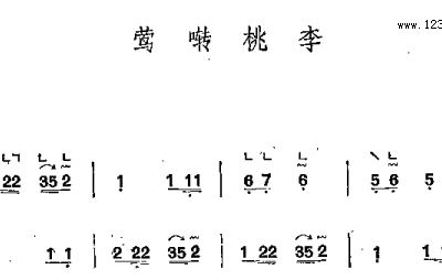 古筝曲莺啭黄鹂曲谱_春莺啭(2)
