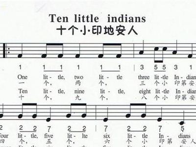印第安手鼓简谱_印第安手鼓钢琴曲(3)