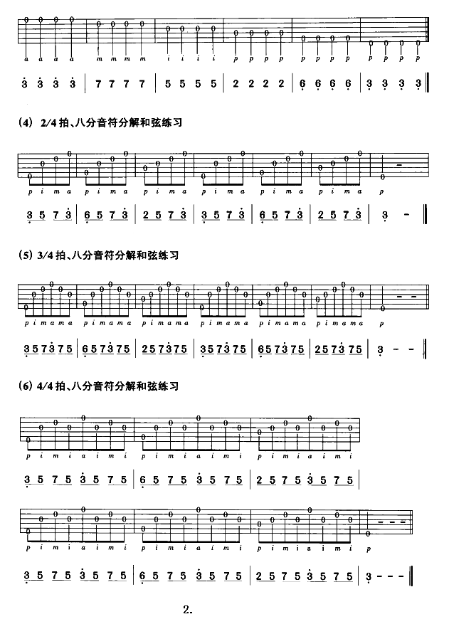 吉他右手击弦曲谱_吉他右手空弦曲谱