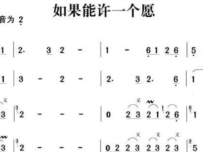 如果可以的简谱_如果一切可以重来简谱(3)