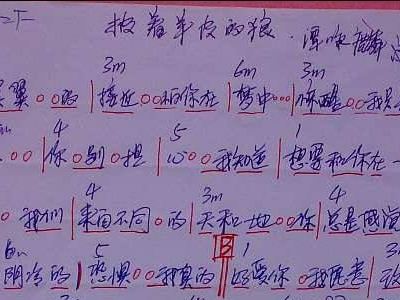 谭咏麟简谱_刘德华谭咏麟简谱(3)