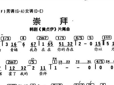崇拜钢琴简谱_崇拜,崇拜钢琴谱,崇拜钢琴谱网,崇拜钢琴谱大全,虫虫钢琴谱下载(3)