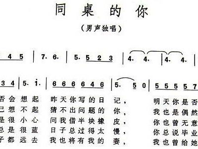 同桌的你的简谱_同桌的你口琴简谱