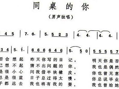 同桌的你简谱_同桌的你简谱歌谱