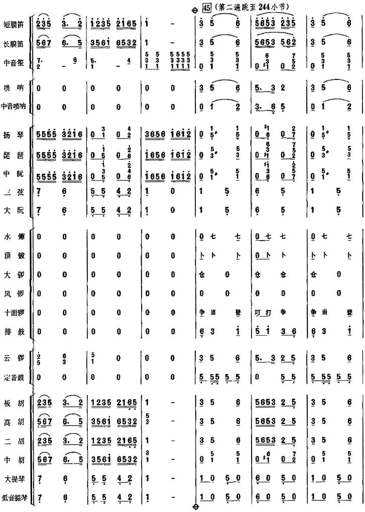 民乐锣鼓曲谱_锣鼓曲谱(2)