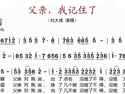 神马简谱刘大成_儿歌简谱