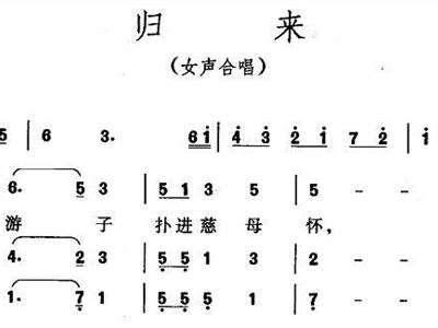 小怪物来了歌曲谱子_春天来了图片