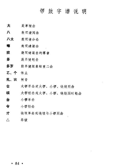 豫剧红灯记曲谱_京剧红灯记全部曲谱(2)