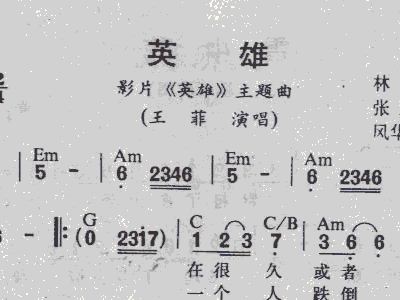 英雄电影简谱_英雄电影