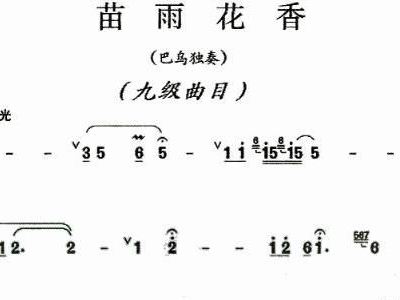 记谱/传谱:
相关歌谱 [葫芦丝