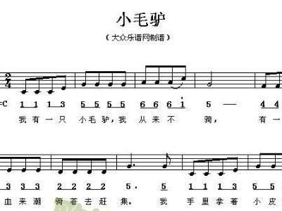 尤克里里小毛驴简谱_C调版 小毛驴 尤克里里弹唱谱(3)