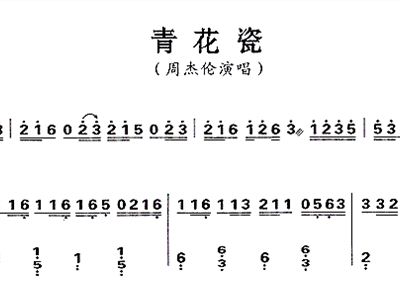 青花瓷