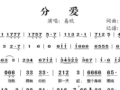 易欣简谱_易欣浴室写真(3)