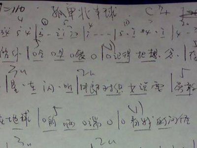孤单北半球简谱_孤单北半球钢琴简谱(2)