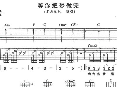 超越零点乐队简谱_相信自己零点乐队简谱