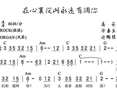 在心里从此永远有个你