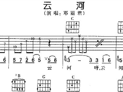 云河 邓丽君 歌谱 简谱