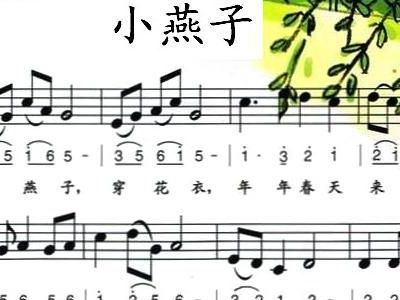 小燕子简谱歌谱_儿歌小燕子简谱歌谱(2)