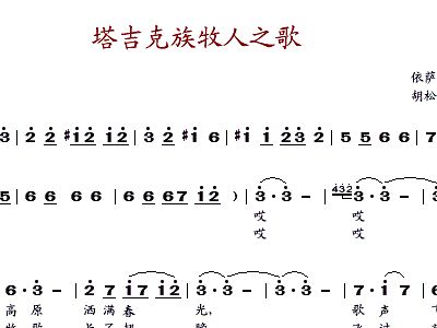 牧人简谱_主是我的牧人简谱(4)