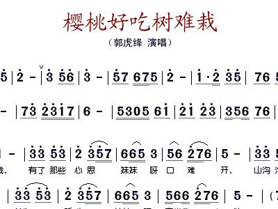 打樱桃曲谱_樱桃小丸子图片(2)