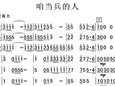 当兵的人曲谱_咱当兵的人曲谱(2)