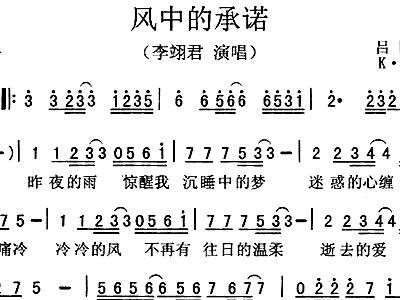 风中诺言简谱_风中的诺言的微信头像