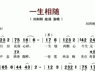 刘和刚简谱_父亲的手刘和刚简谱(3)
