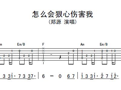 吉他简谱怎么看图解-吉他简谱数字图解,钢琴简谱怎么