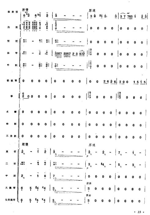 如何看笛子曲谱_笛子曲谱(2)