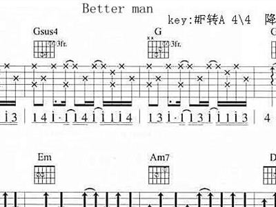 better man 吉他谱