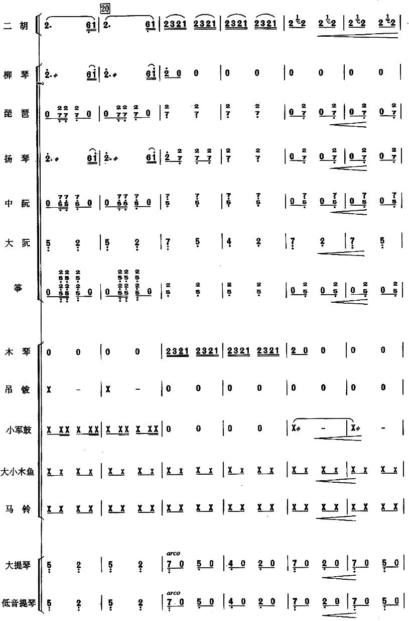 民乐合奏简谱_浏阳河民乐合奏简谱(4)