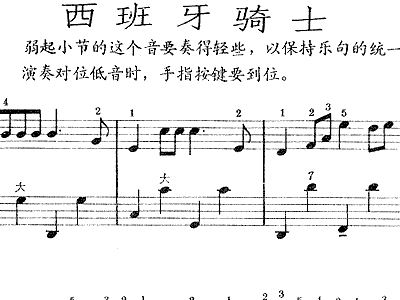 手风琴曲谱西班牙_西班牙斗牛士手风琴(3)