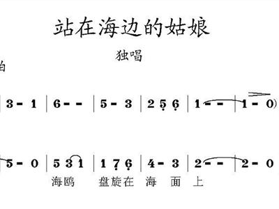海边姑娘曲谱_渔家姑娘在海边曲谱(2)