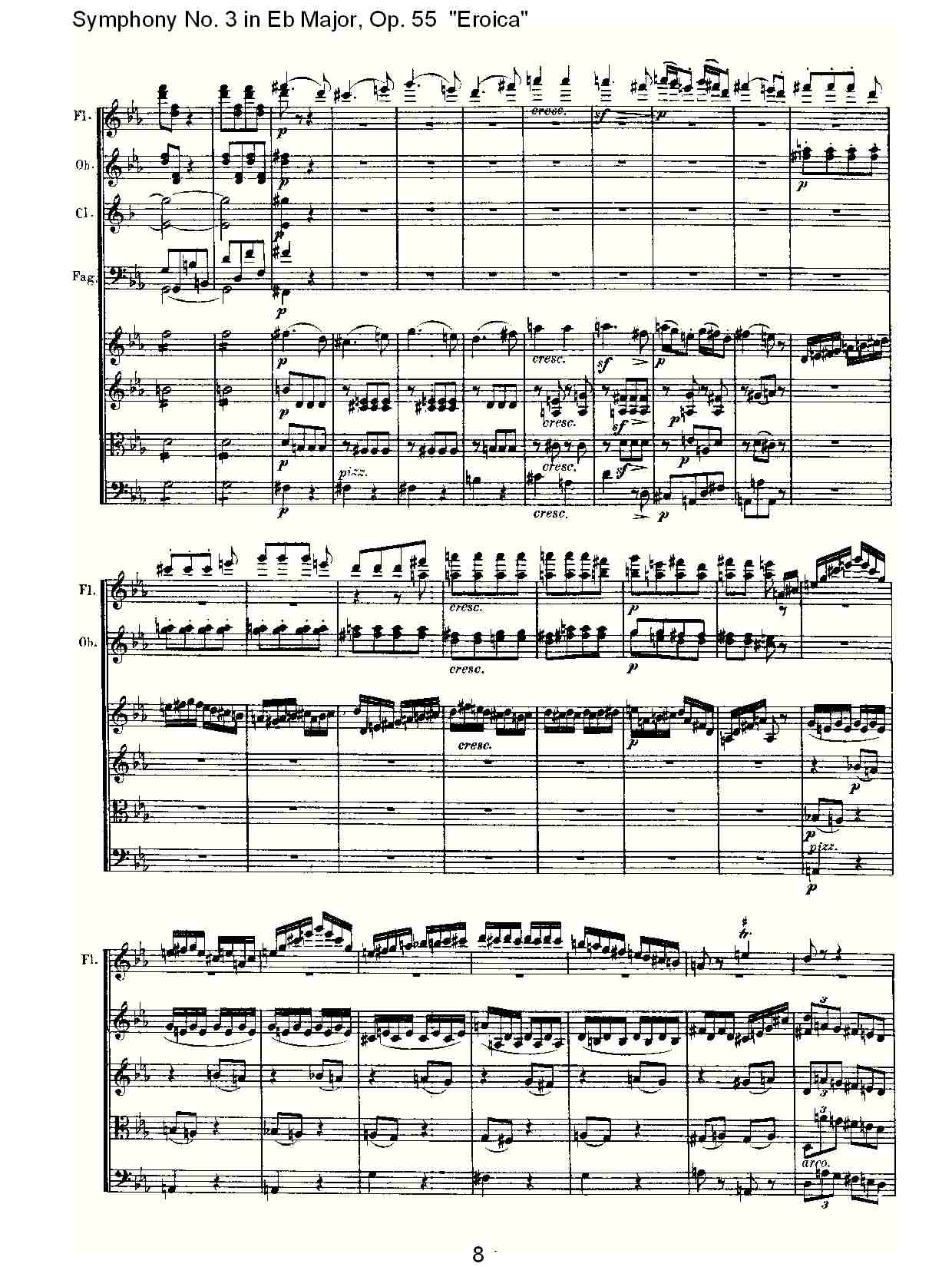 英雄交响曲 即降e大调第三交响曲 第四乐章