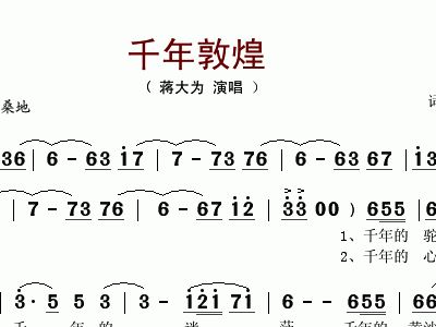蒋大为歌曲简谱_送别简谱蒋大为(3)