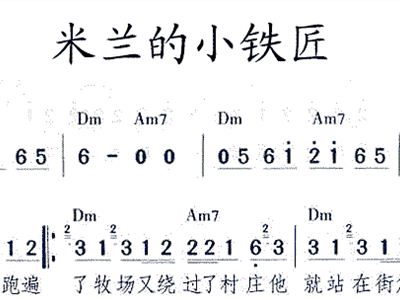 《铁匠》曲谱_铁匠打铁图片(2)