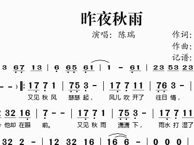 陈瑞对方简谱_陈瑞白狐简谱