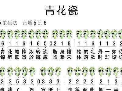 笛子简谱大全_笛子简谱大全100首