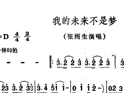 我的未来不是梦 张雨生