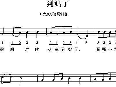 外国歌简谱_外国男生头像(3)