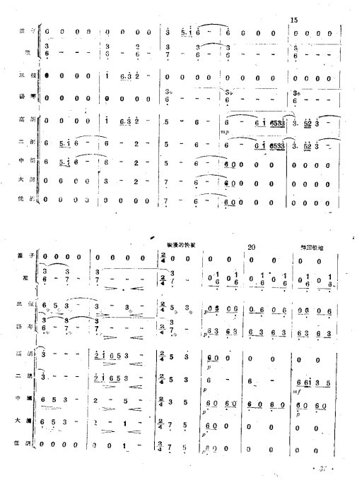 牧歌曲谱简谱_牧歌简谱(2)